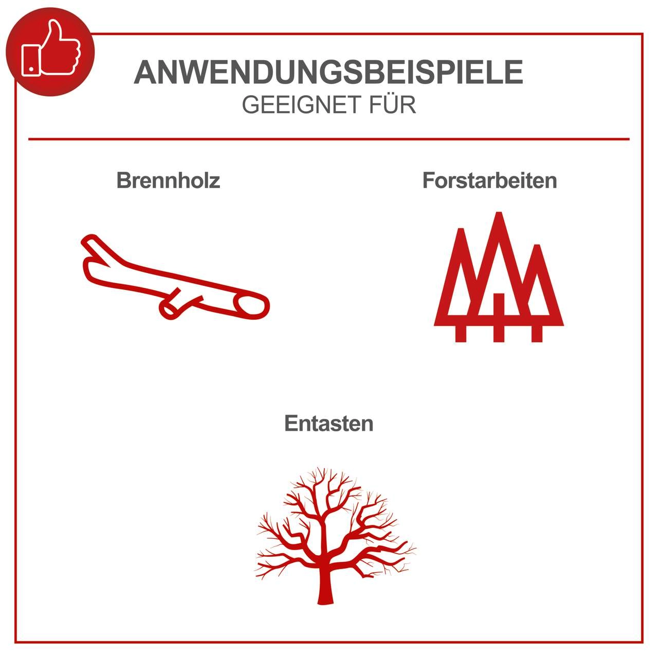Benzin-Kettensäge PCS56 Scheppach - 3,1 PS | 2,3 kW 2-Takt-Benzinmotor | 20" / 51 cm ProCutSchwert und -Kette