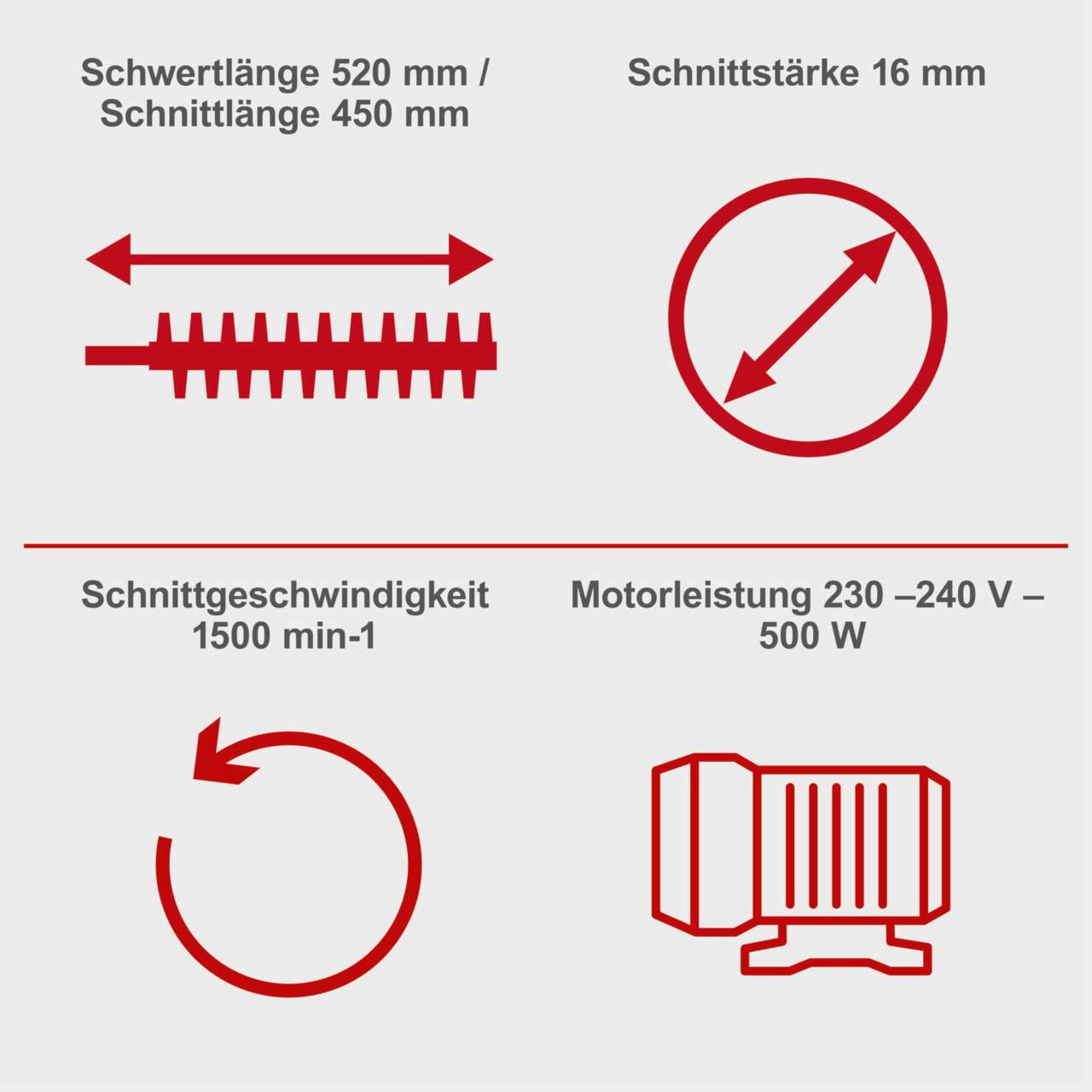 Elektro Teleskop Heckenschere ETHT500 Scheppach - 450mm Schnittlänge | 230V | ausziehbar bis 2750mm