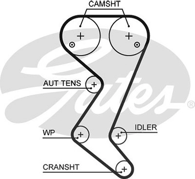 GATES Wasserpumpe + Zahnriemensatz KP25608XS Wasserpumpe + Zahnriemenkit PEUGEOT,CITROËN,307 CC (3B),307 SW (3H),307 (3A/C),407 SW (6E_)