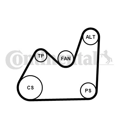 CONTITECH Keilrippenriemensatz 5PK1432K1  VW,AUDI,SKODA,Golf IV Schrägheck (1J1),PASSAT Variant (3B6),Golf IV Variant (1J5),PASSAT Variant (3B5)