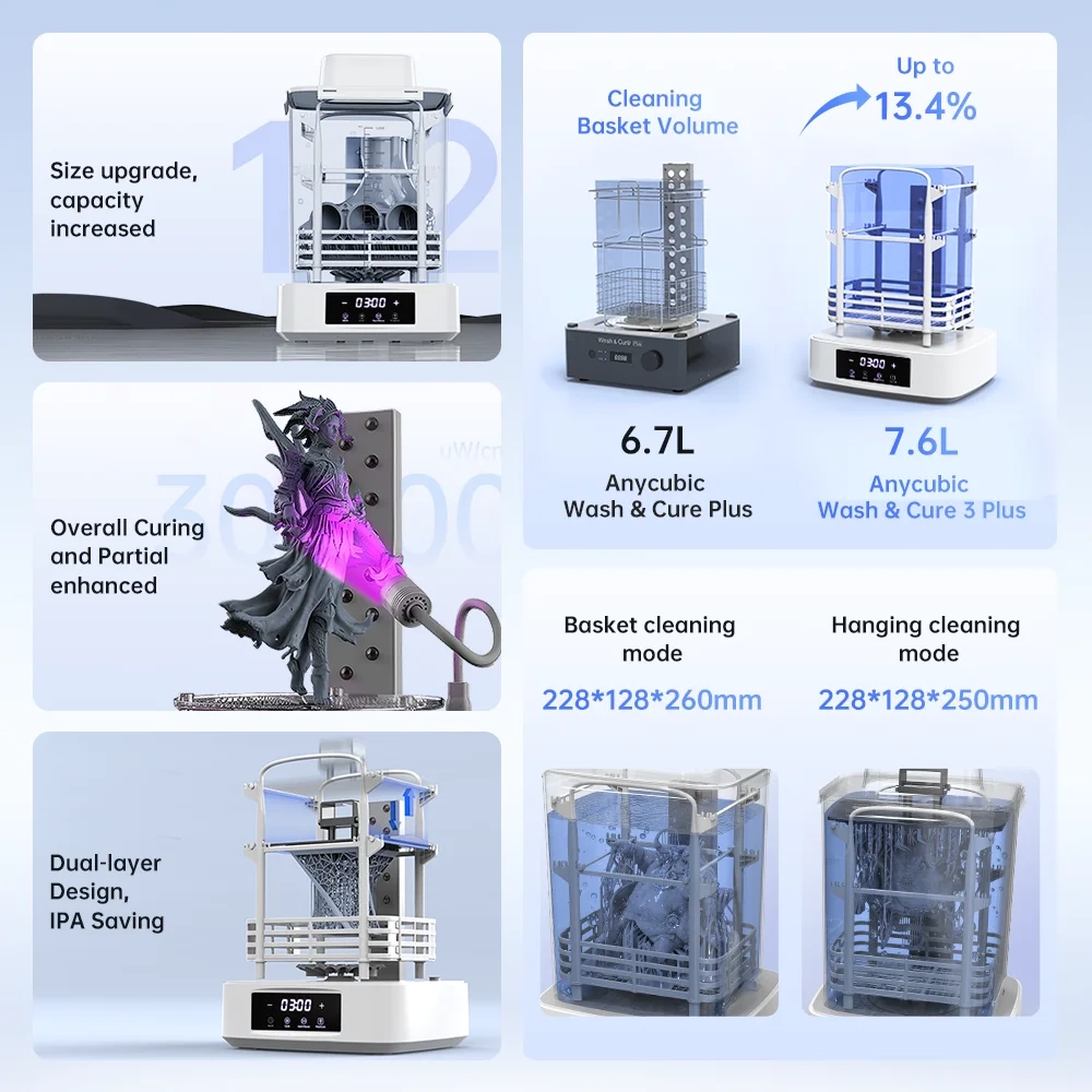 ANYCUBIC Wash & Cure 3 Plus Waschen Aushärten 2 in 1 Maschine für Photon Mono M5s LCD 3D-Drucker 3D-Druckmodelle