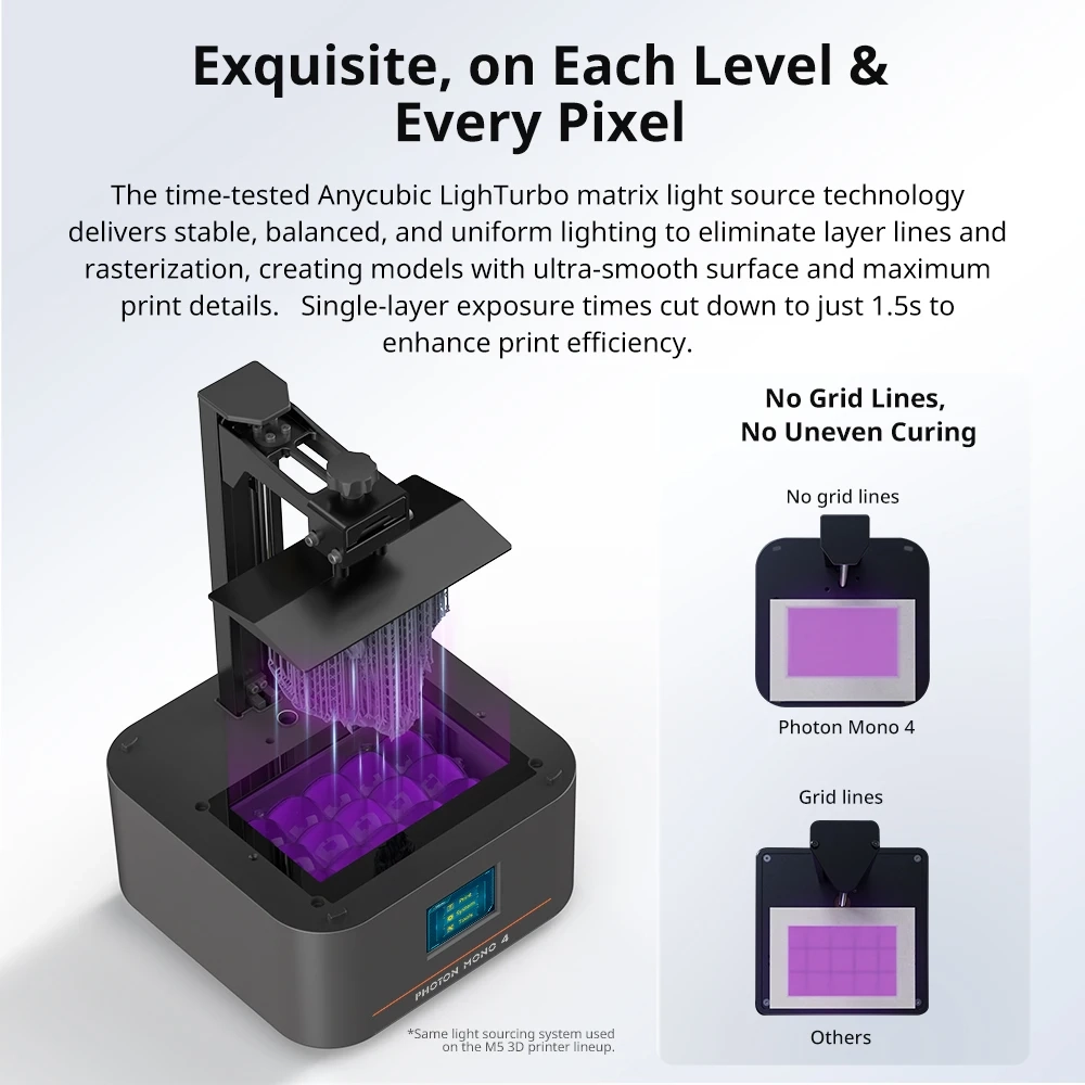ANYCUBIC Photon Mono 4 AE10K+ 7-Zoll-High-Definition-Bildschirm 3D-Drucker Hochgeschwindigkeits-UV-Harz 3D-Drucker Druckgröße 153 × 87 × 165 mm