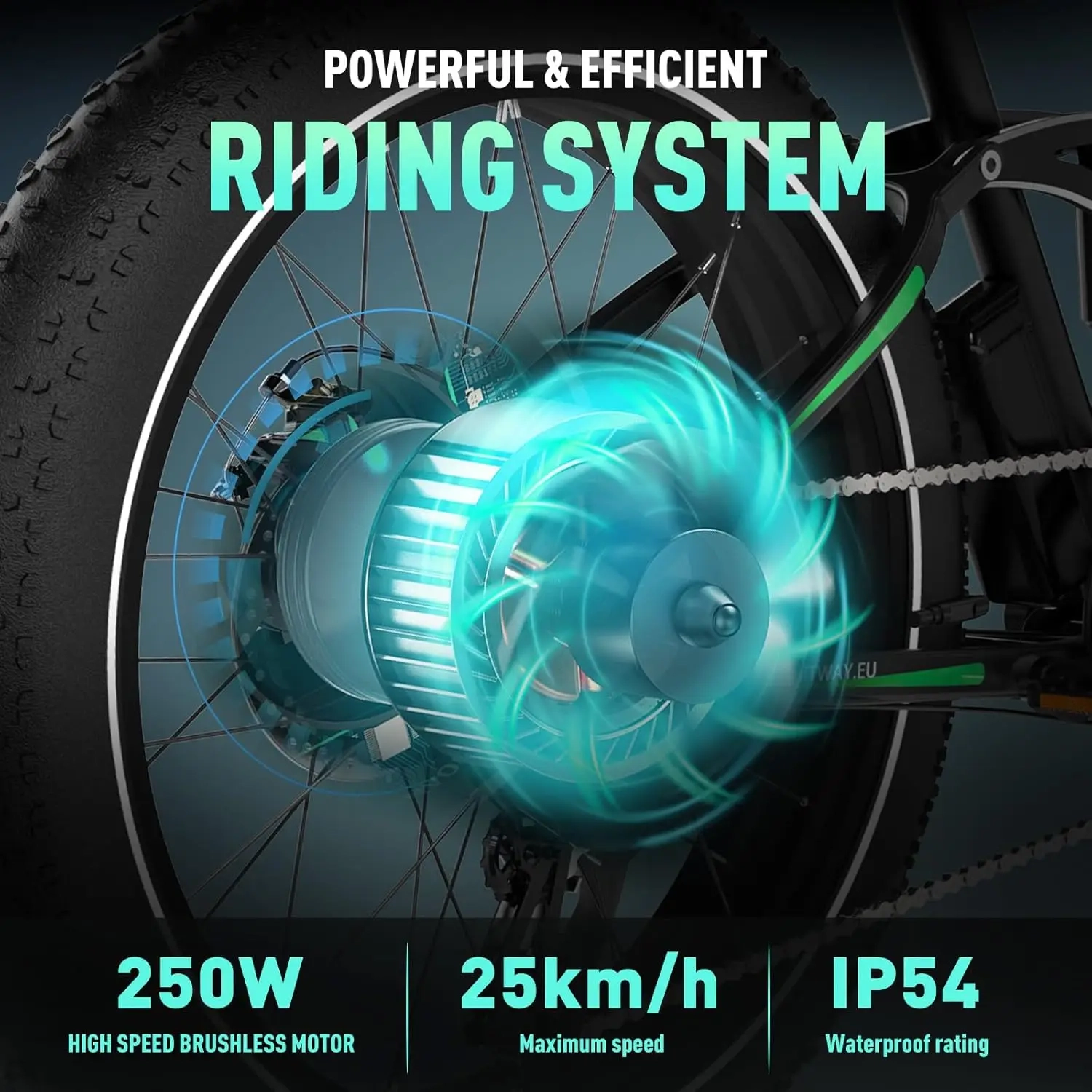 Hitway 26 "4,0 Fett reifen Elektro fahrrad, Elektro fahrrad mit 250Watt Motor 48V 15ah Lithium batterie, 7-Gang-Getriebe und Mountainbike