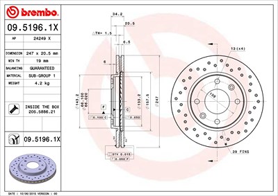 BREMBO Bremsscheibe 09.5196.1X Bremsscheiben,Scheibenbremsen CITROËN,SAXO (S0, S1),XSARA (N1),AX (ZA-_),XSARA Break (N2),XSARA Coupe (N0),ZX (N2)