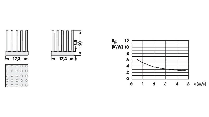 Fischer Elektronik Stiftkühlkörper ICKS 17 x 17 x 20