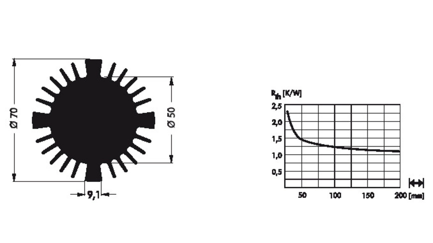Fischer Elektronik LED Kühlkörper SK 570/10 SA sternförmig