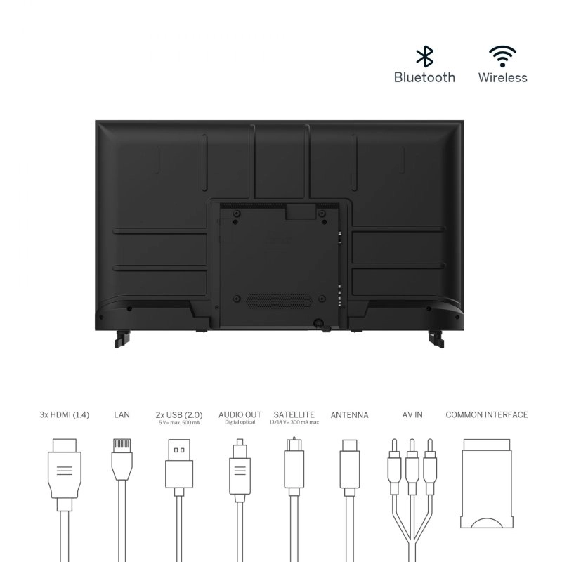 Thomson 40FA2S13 40-Zoll-LED-FullHD-Android-Fernseher