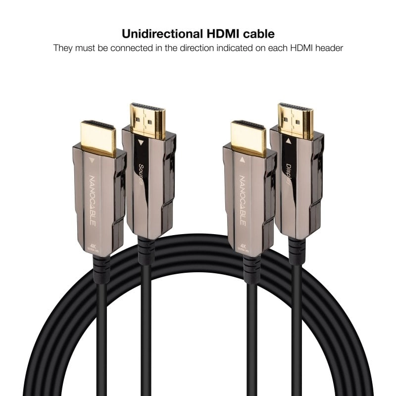 Nanocable HDMI 2.0 AOC 4K Stecker/Stecker Kabel 30m Schwarz