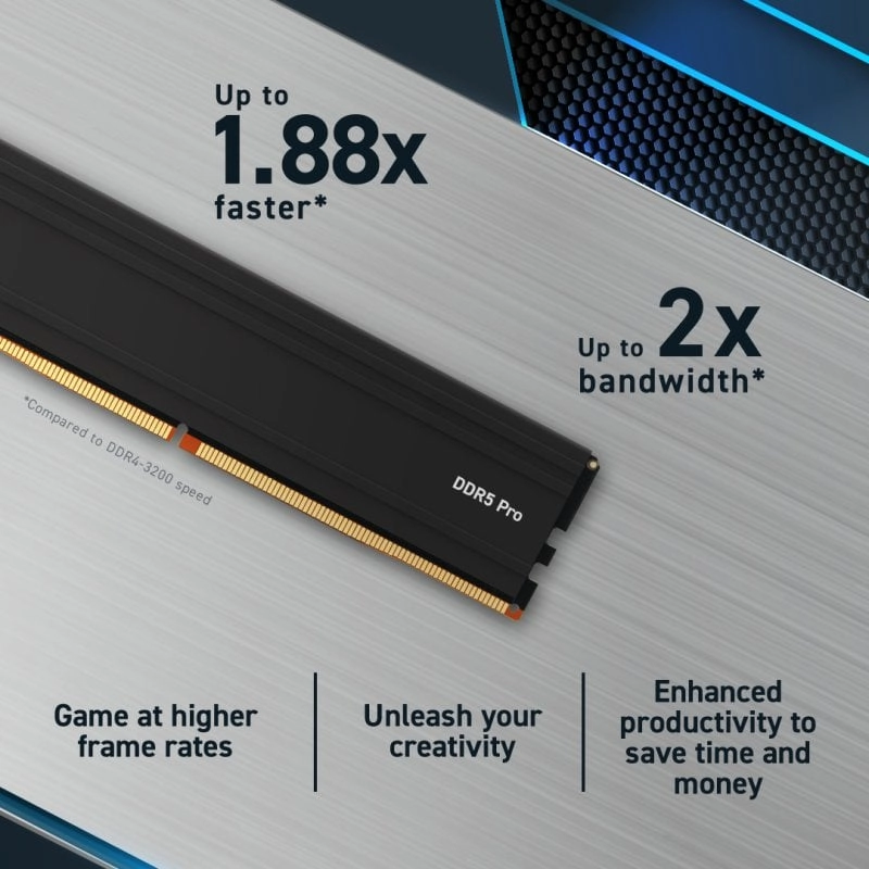 Crucial Pro DDR5 5600 MHz 64 GB 2 x 32 GB CL46