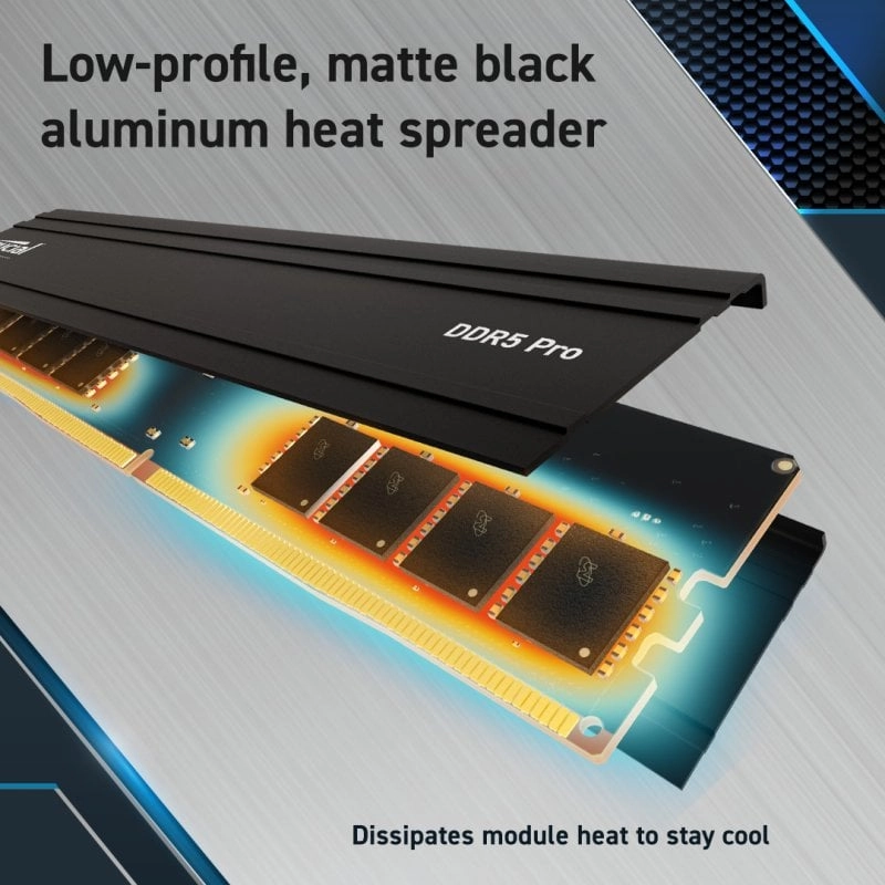 Crucial Pro DDR5 5600 MHz 96 GB 2 x 48 GB CL46