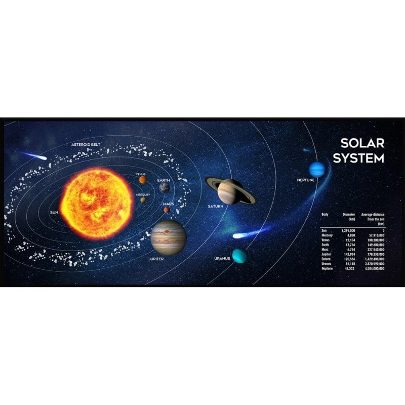 Gembird MP-SOLARSYSTEM-XL-01 Gaming-Mauspad XL Cosmos