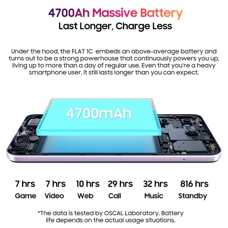 OSCAL FLAT 1C 2/32GB Lila