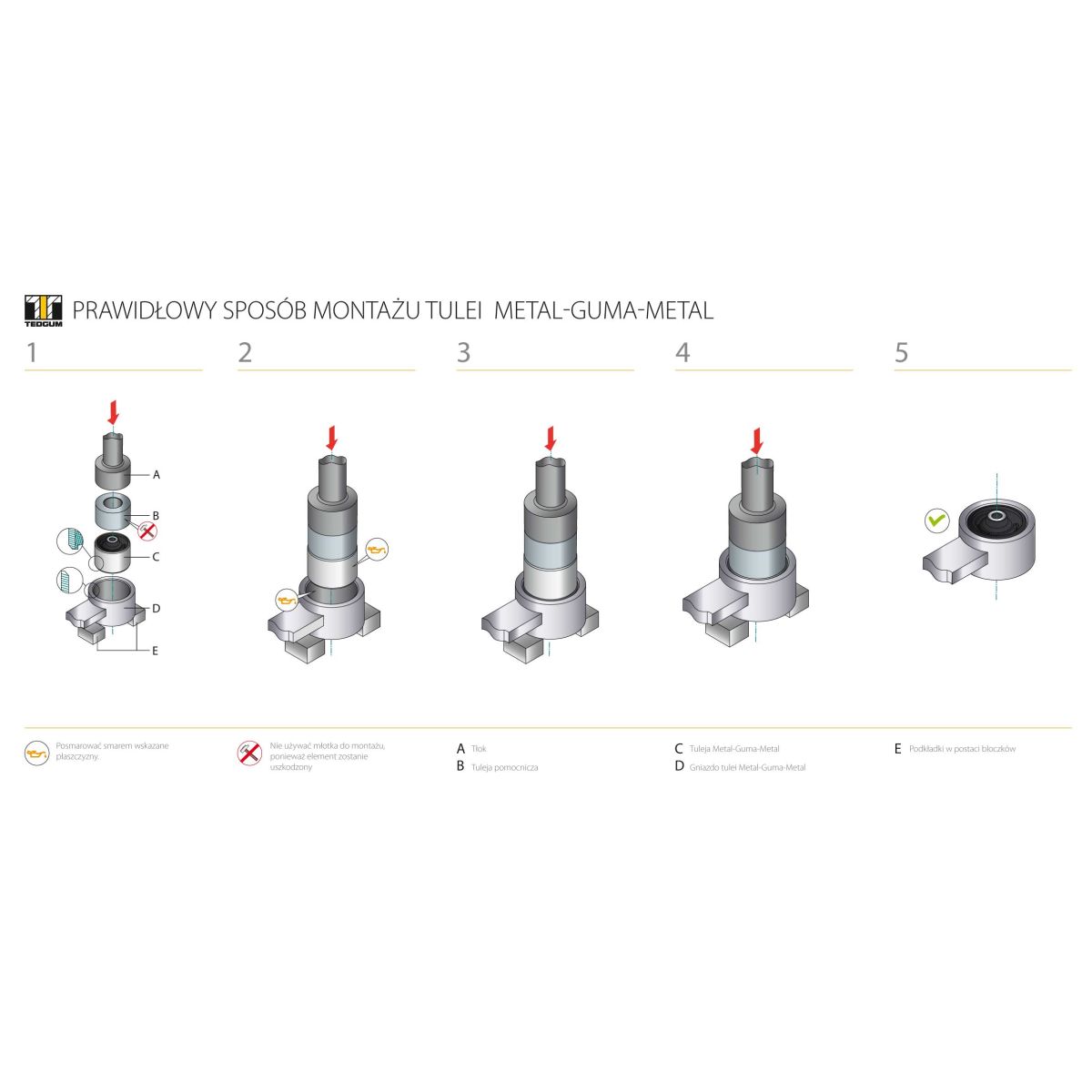 TEDGUM Querlenkerlager 00588676 Querlenkerbuchse,Querlenkergummi RENAULT,SCÉNIC II (JM0/1_),Clio IV Schrägheck (BH_)