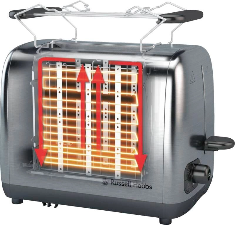 Russell Hobbs Toaster Adventure 24080-56