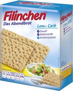 Filinchen das Abendbrot Lower Carb