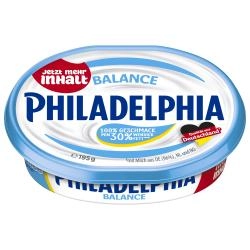 Philadelphia Balance