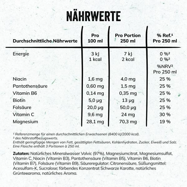Volvic Recharge Vitamin Plus Himbeere (Einweg)