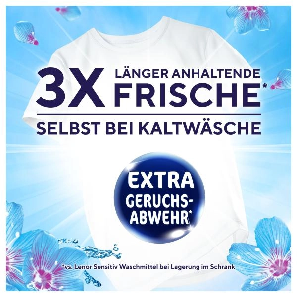 Lenor Vollwaschmittel flüssig Aprilfrisch