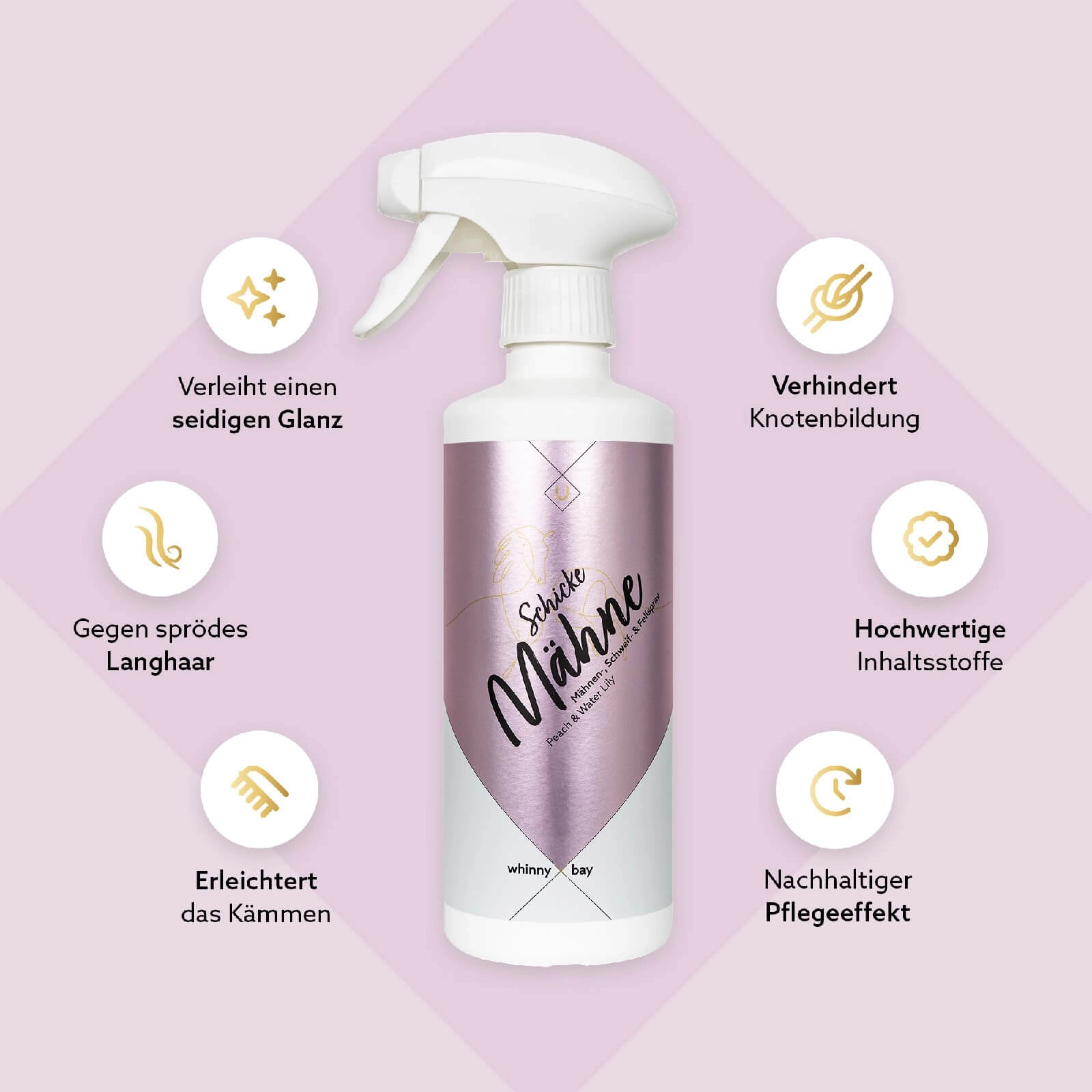 Mähnenspray Schicke Mähne Peach & Water Lily Glanzspray Schweifspray 2,5 l