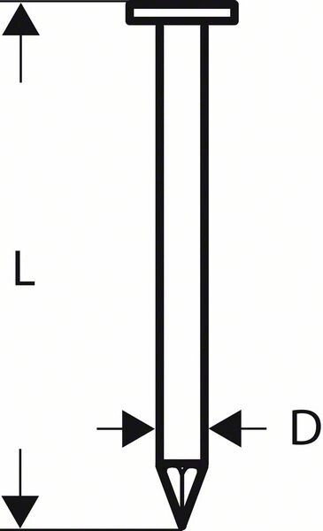 Rundkopf-Streifennagel SN21RK