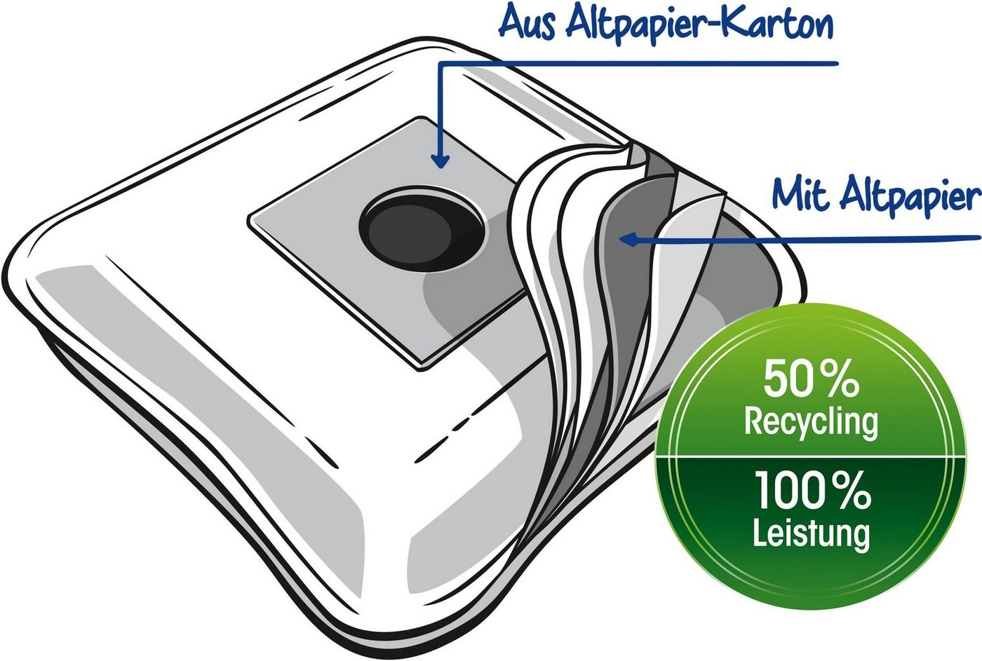 Swirl Staubsaugerbeutel Y 30 für LG Electronics, Clatronic und Rowenta, 4er-Set