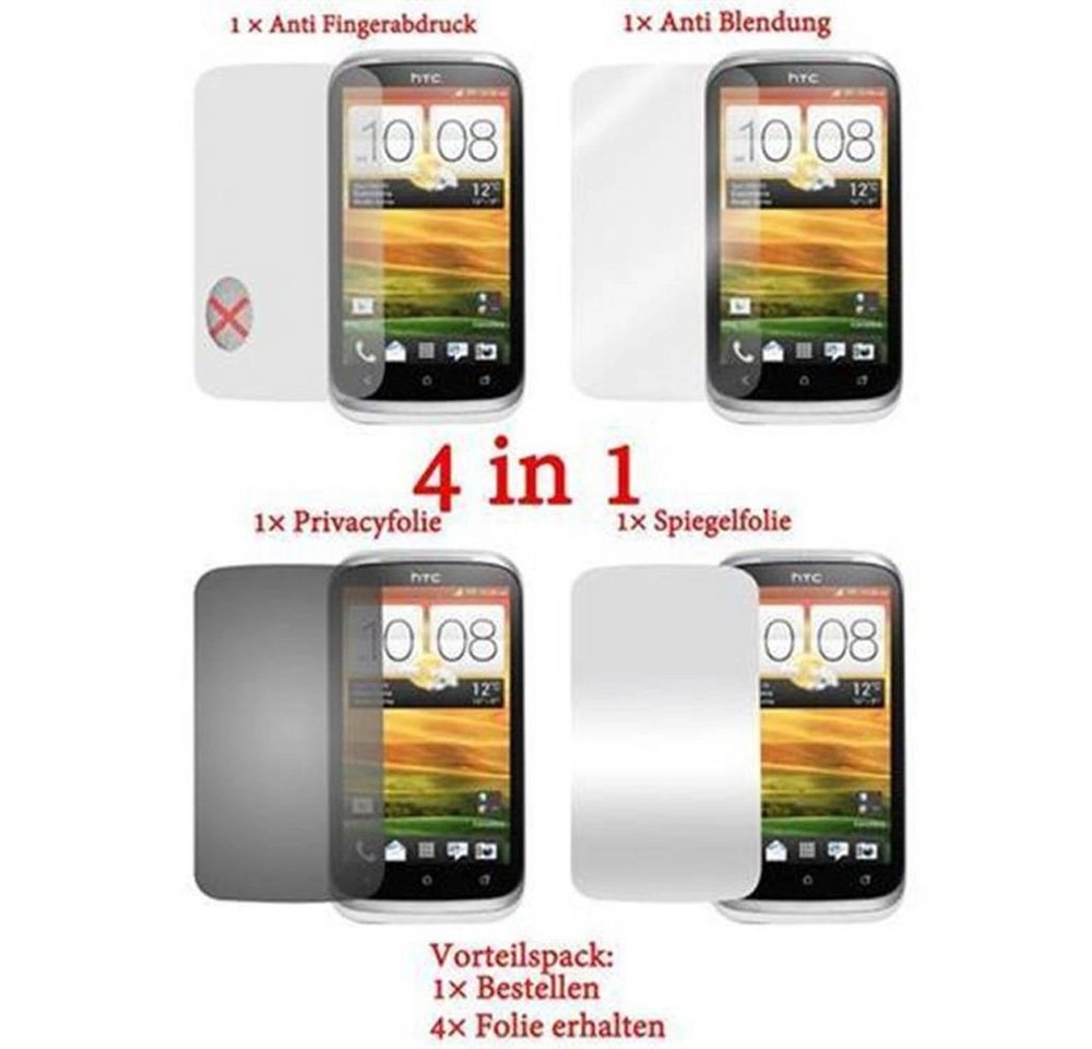 Cadorabo Displayschutzfolien für HTC DESIRE X - Schutzfolien in HIGH CLEAR ? 4 Folien (1x Privacy - 1x Spiegel - 1x Matt - 1x Anti-Fingerabdruck)