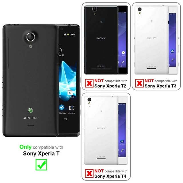 Cadorabo Displayschutzfolien für Sony Xperia T - Schutzfolien in HIGH CLEAR ? 4 Folien (1x Privacy - 1x Spiegel - 1x Matt - 1x Anti-Fingerabdruck)