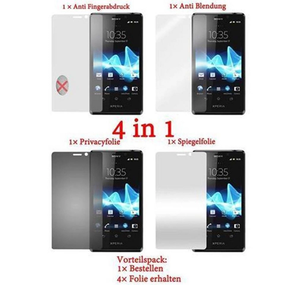 Cadorabo Displayschutzfolien für Sony Xperia T - Schutzfolien in HIGH CLEAR ? 4 Folien (1x Privacy - 1x Spiegel - 1x Matt - 1x Anti-Fingerabdruck)