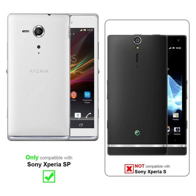 Cadorabo Displayschutzfolien für Sony Xperia SP - Schutzfolien in HIGH CLEAR ? 4 Folien (1x Privacy - 1x Spiegel - 1x Matt - 1x Anti-Fingerabdruck)