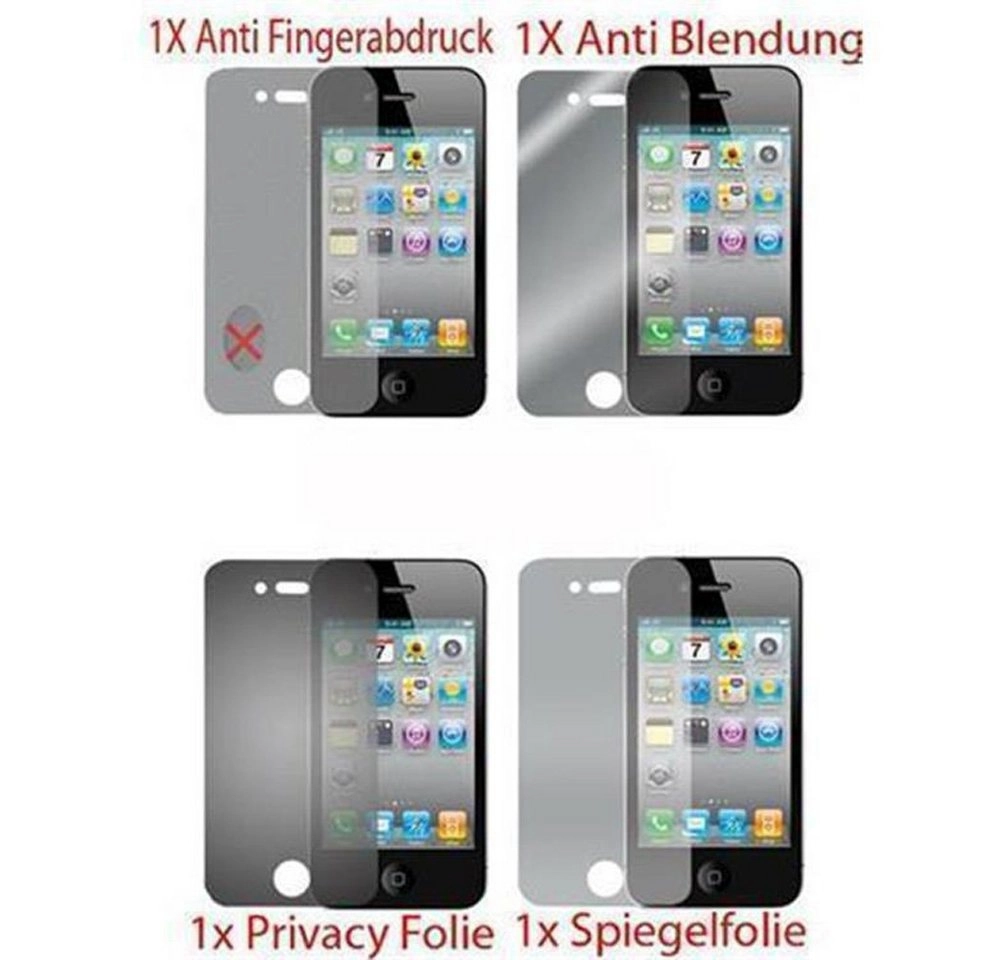 Cadorabo Displayschutzfolien für Sony Xperia SP - Schutzfolien in HIGH CLEAR ? 4 Folien (1x Privacy - 1x Spiegel - 1x Matt - 1x Anti-Fingerabdruck)