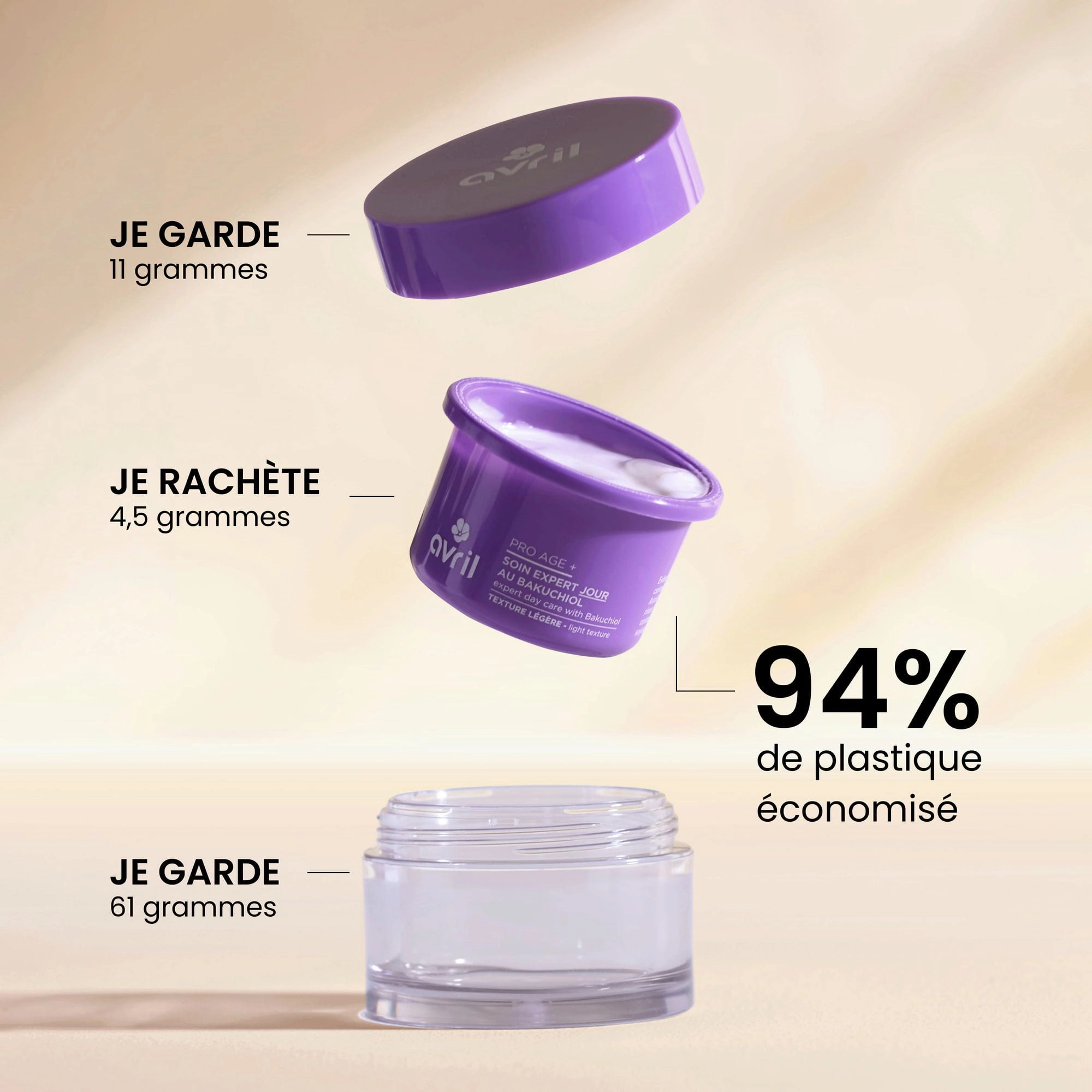 Avril Pro Âge+ Night Balm - Refill 50 ml