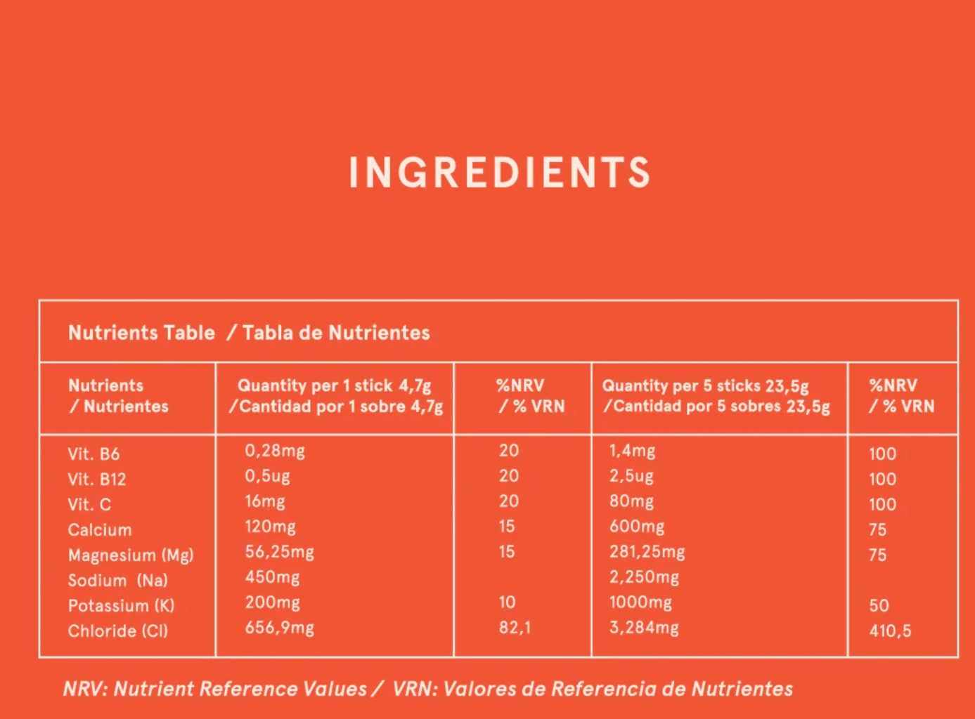 apih Electrolyte Equilibrium - 20 Beutel