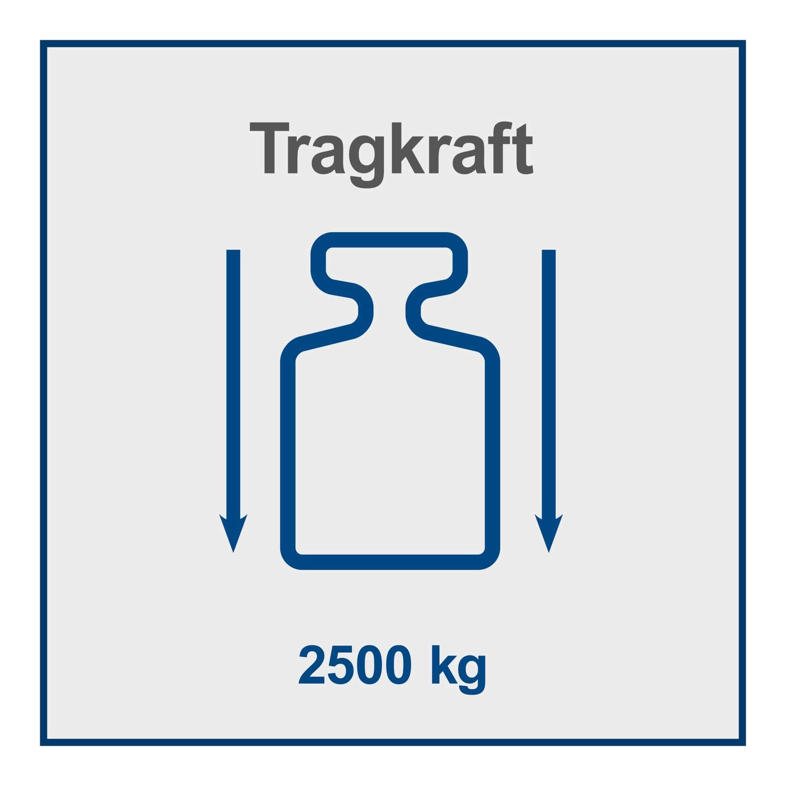 Hubwagen HW2500 Scheppach - 2500 kg Hubkraft | Gabellänge 1150mm | Beschichtete Laufräder | 3-Wege Hebel | für Lager, Werkstatt & Transportarbeit