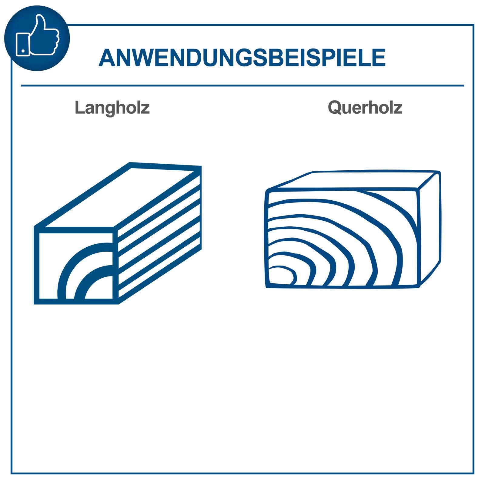 Drechselmaschine DM600VARIO Scheppach - Werkstücke 600mm | 4-Zack-Körnerspitze | inkl. Planscheibe