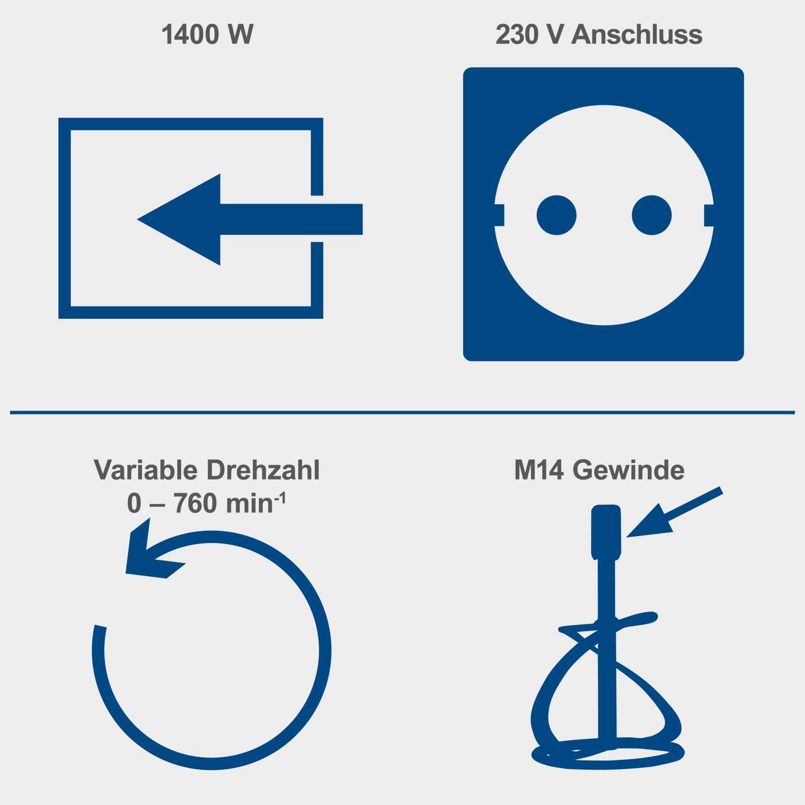 Handrührgerät PM1400 Scheppach - 1400W | bis 700 min-1 Drehzahlregulierung | Mörtel | Putz | Farbe | inkl. Mörtelquirl u. Farbquirl
