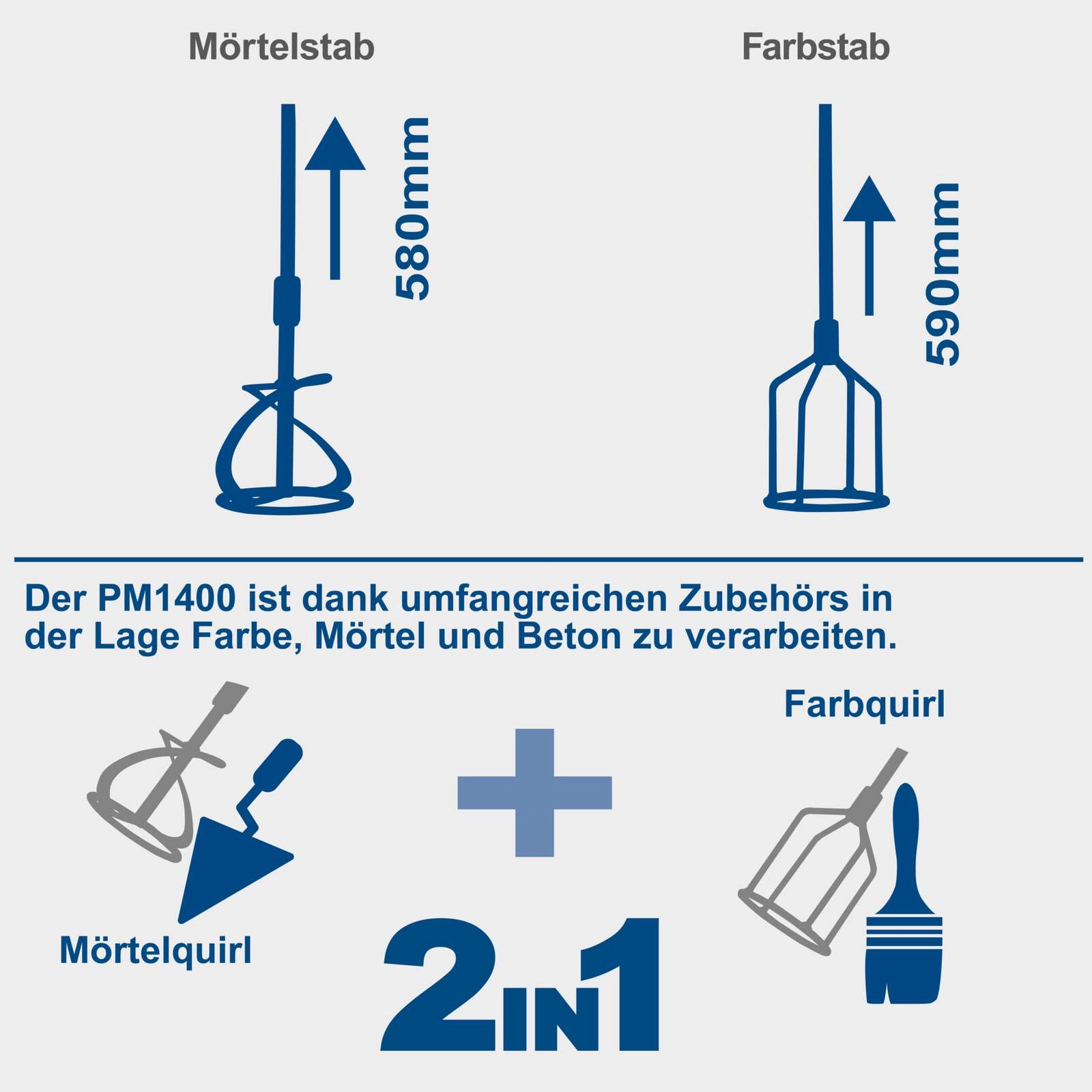 Handrührgerät PM1400 Scheppach - 1400W | bis 700 min-1 Drehzahlregulierung | Mörtel | Putz | Farbe | inkl. Mörtelquirl u. Farbquirl