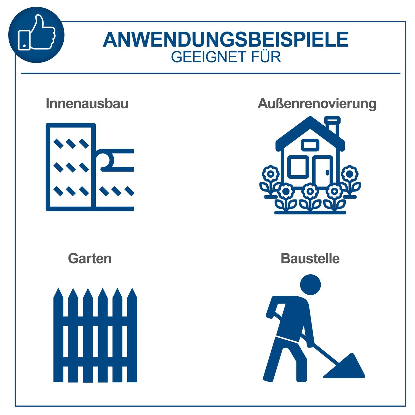 Handrührgerät PM1400 Scheppach - 1400W | bis 700 min-1 Drehzahlregulierung | Mörtel | Putz | Farbe | inkl. Mörtelquirl u. Farbquirl