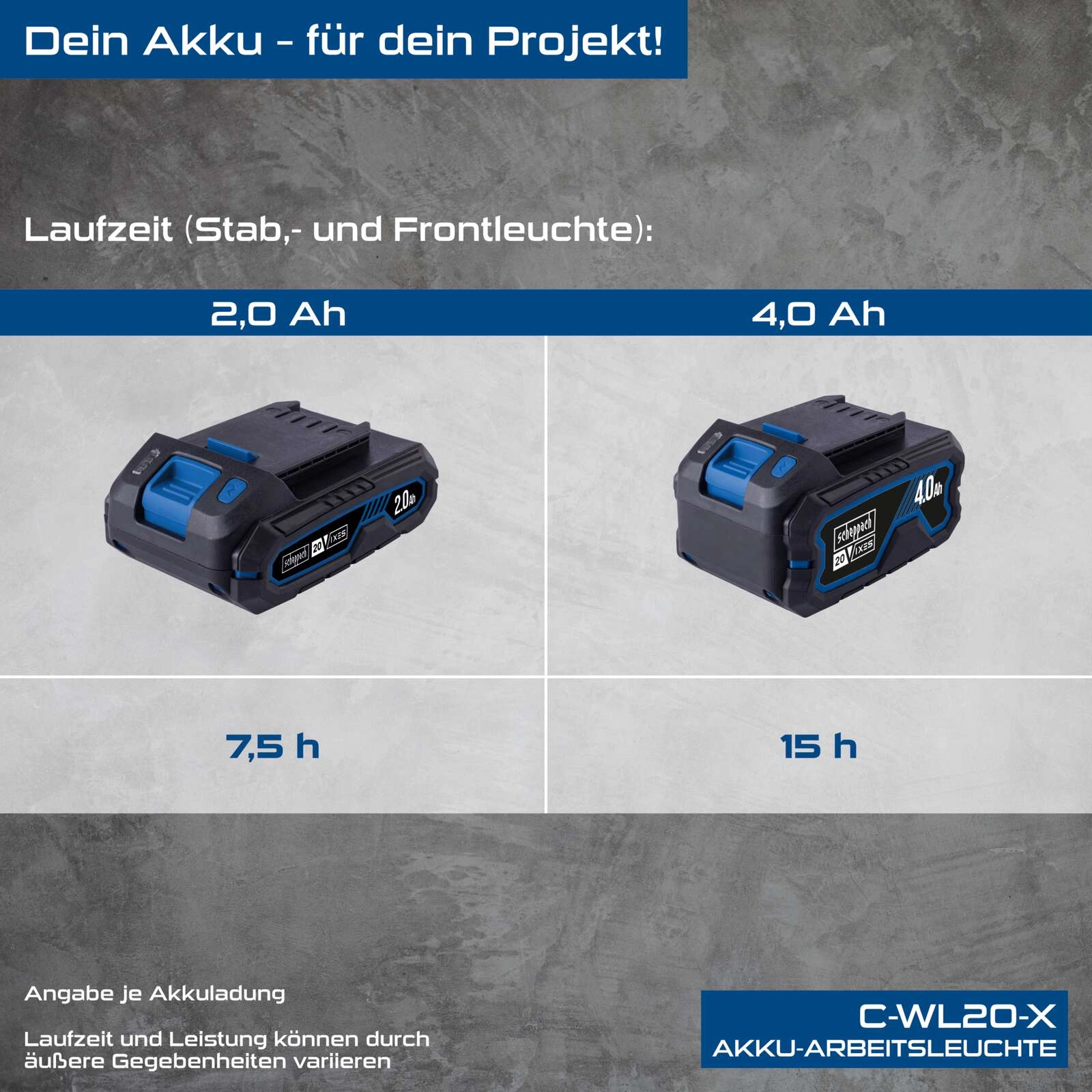 Akku-Arbeitsleuchte C-WL20-X Scheppach - 20V | 270° drehbar | 180° schwenkbar | bis zu 300 Lumen Lichtstrom | ohne Akku & Ladegerät