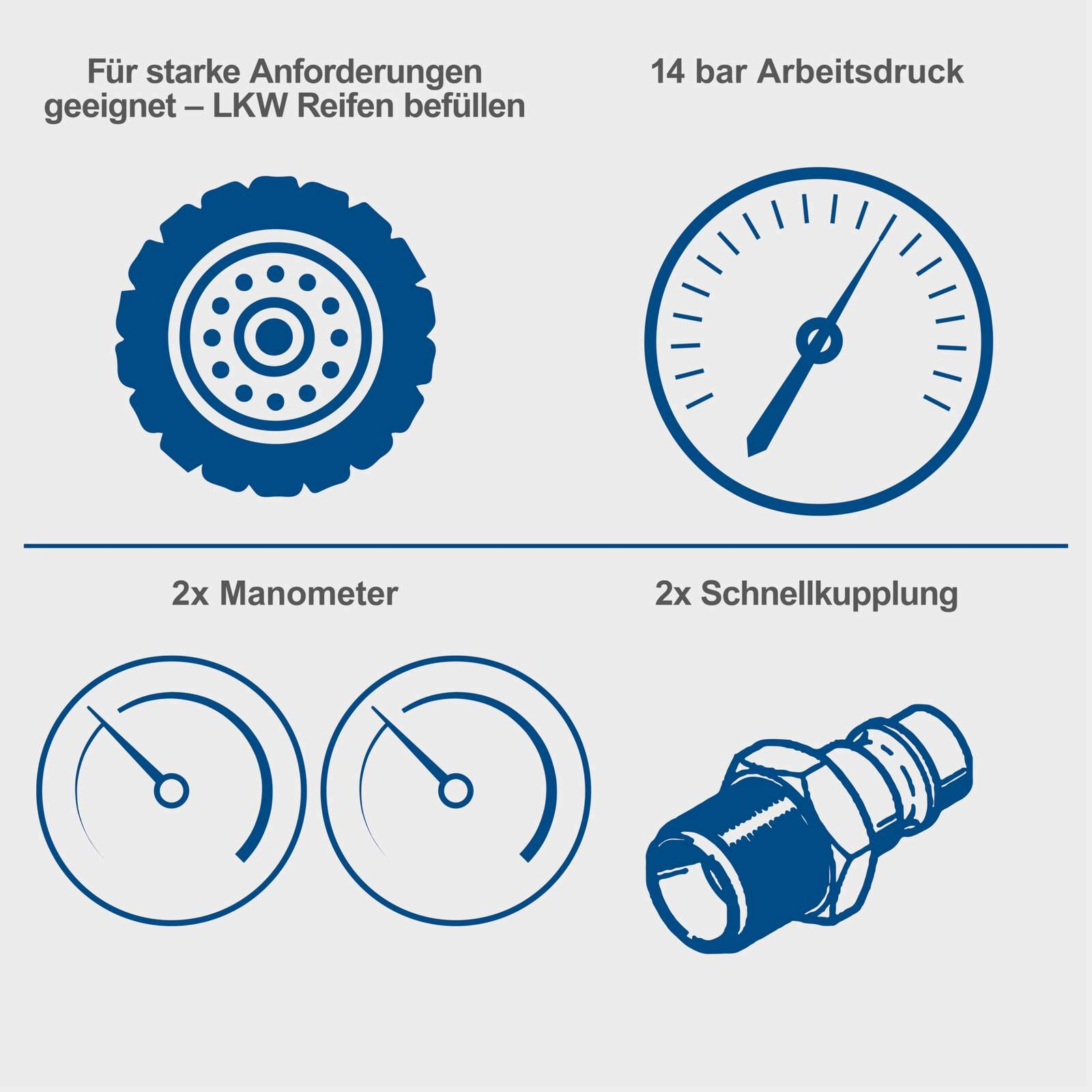 Kompressor stehend HC85V Scheppach - 14 bar | 330 l/min | ölfrei | 2x Manometer / 2x Kupplung