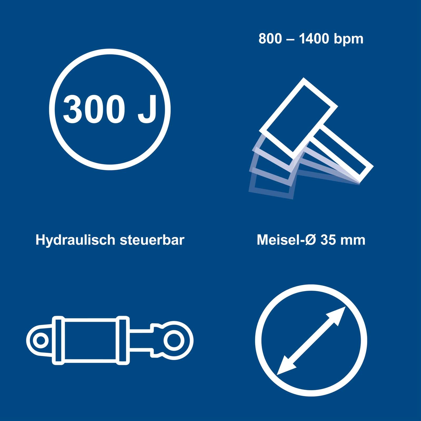 Hydraulischer Abbruchhammer