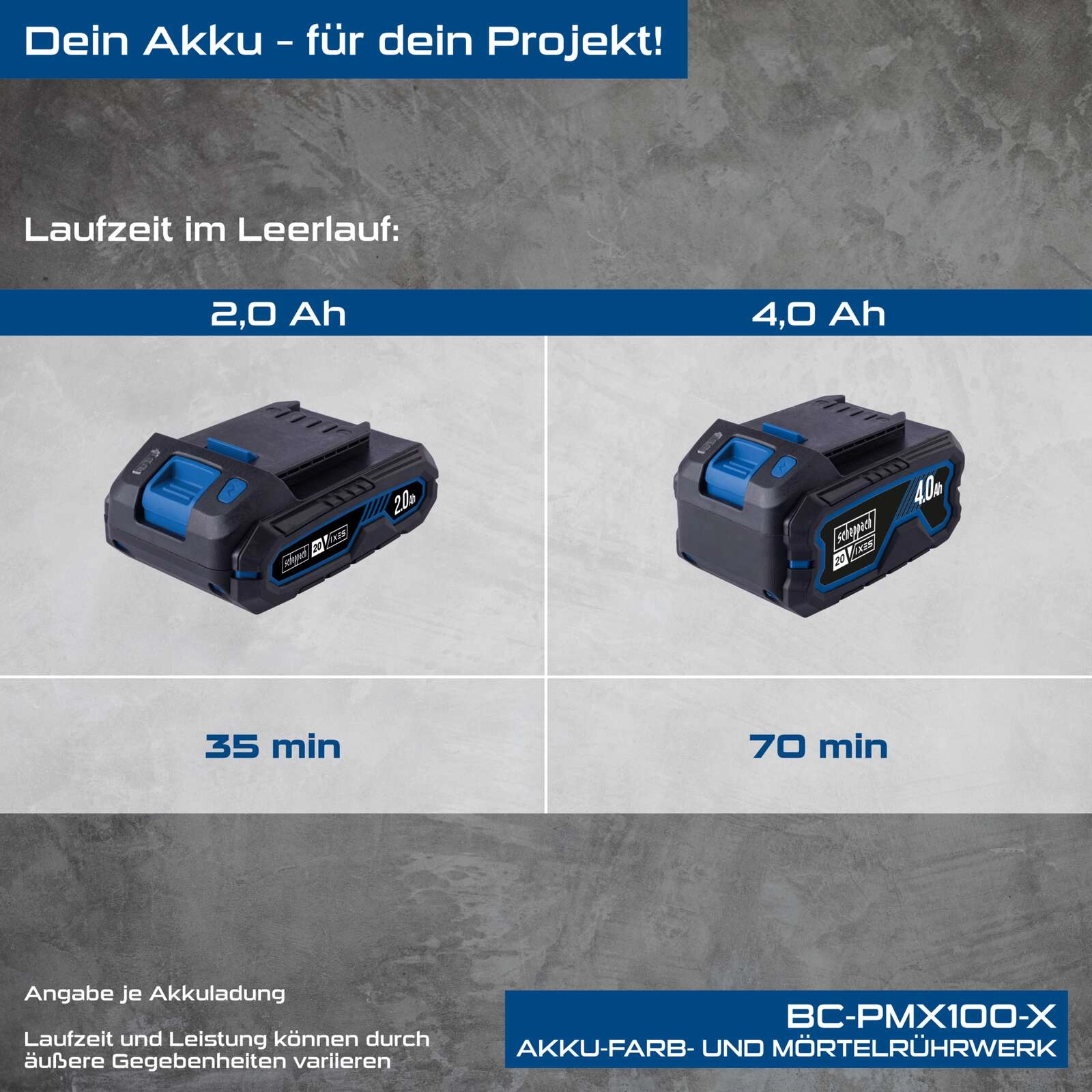 Akku Farb- und Mörtelrührwerk BC-PMX100-X Scheppach - 20V | max. 650min-1 Drehzahlregulierung | 100mm Rührdurchmesser | inkl. Akku & Ladegerät