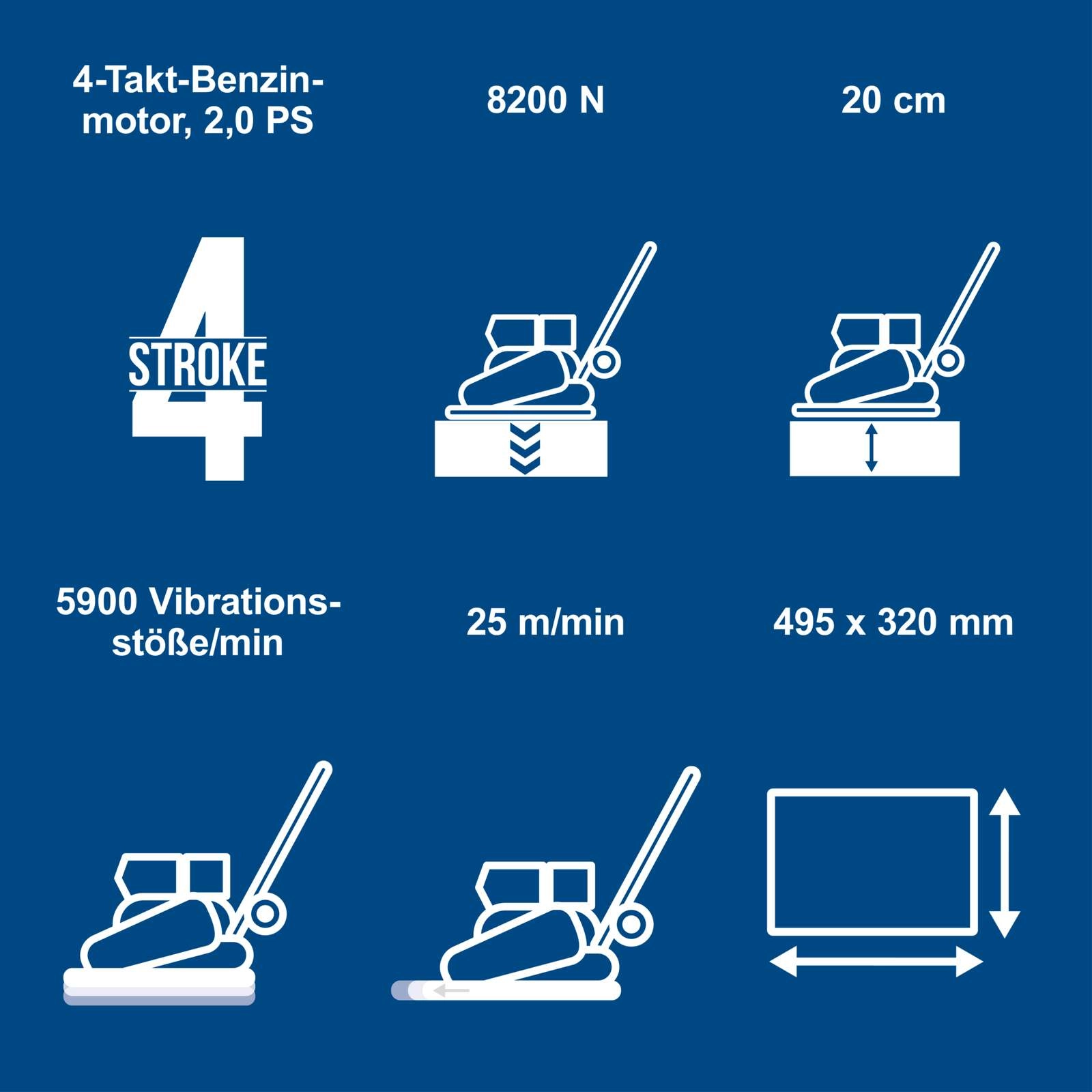 Benzin Rüttelplatte HP1400S Scheppach - 2PS | 8,2kN Verdichtungsdruck | 20cm Verdichtungstiefe | inkl. Gummimatte und Fahrvorrichtung