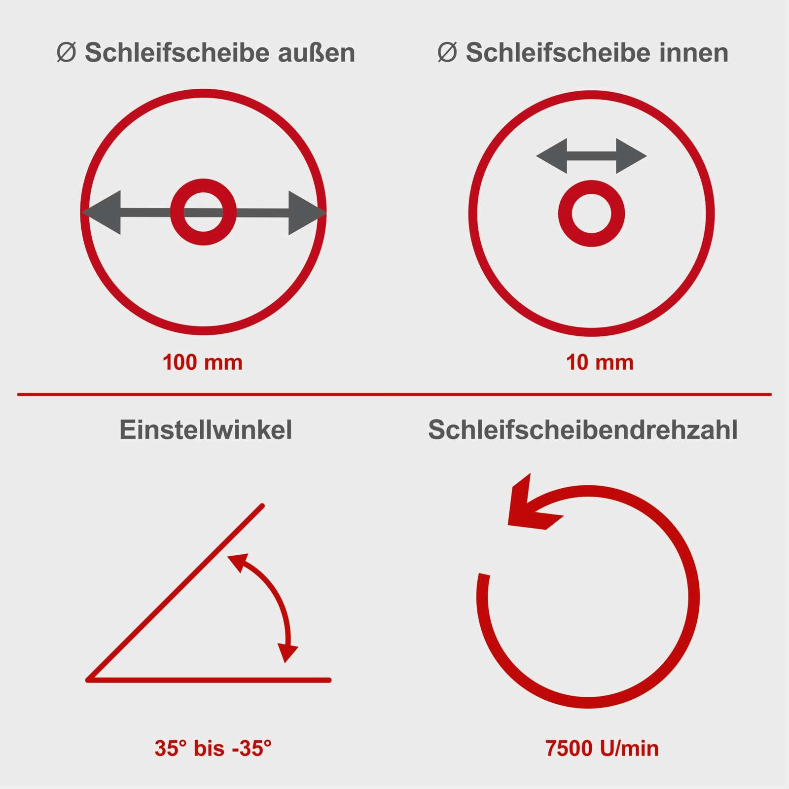 Scheppach Kettenschärfer KS1200 | 200W Leistung | Schleifscheibe- Ø 100mm | Bohrungs- Ø 10mm | großer Funkschutz | kompakte Bauweis | robustes Gehäuse