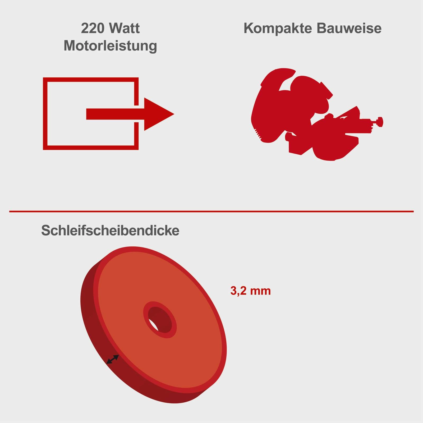 Scheppach Kettenschärfer KS1200 | 200W Leistung | Schleifscheibe- Ø 100mm | Bohrungs- Ø 10mm | großer Funkschutz | kompakte Bauweis | robustes Gehäuse