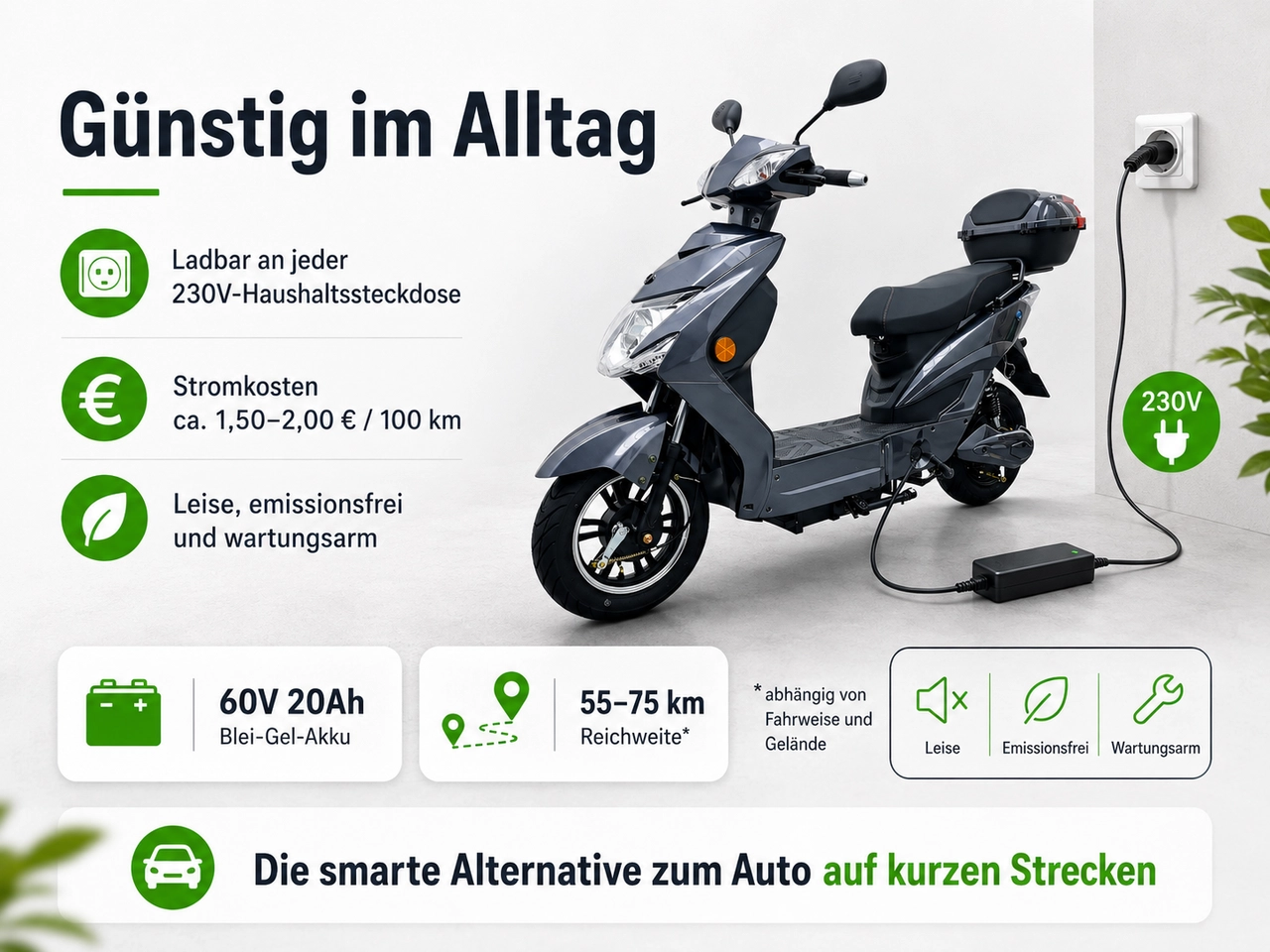 Urban Hopper E-Roller ENJOY 45kmh 60V 20Ah 1kW Motor 75KM Reichweite ECE Grau, mit Straßenzulassung