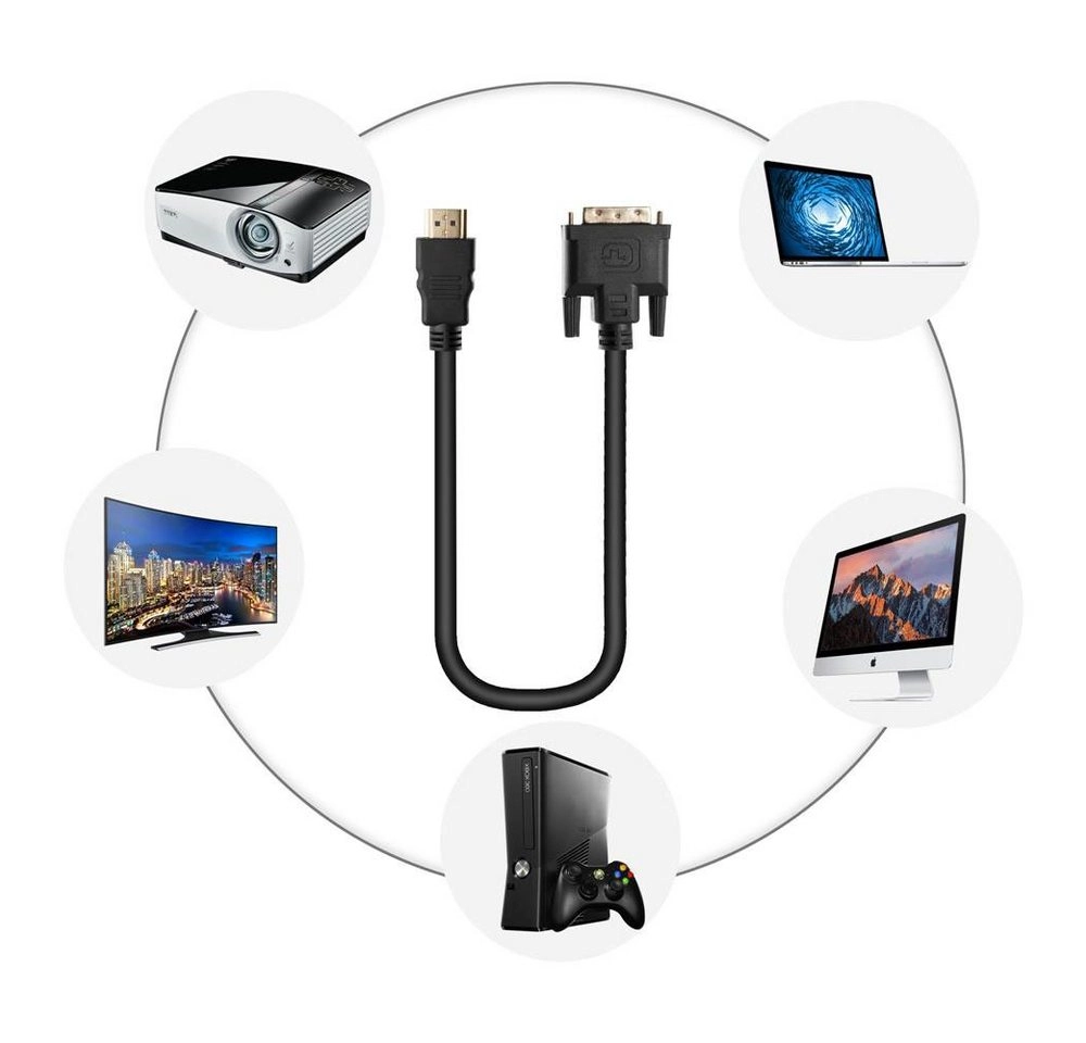 Cadorabo - 5,0m HQ HDMI zu DVI Kabel High Speed - 3D Ready - HDMI auf DVI Adapterkabel [5 Meter] mit vergoldeten Anschlüssen in SCHWARZ