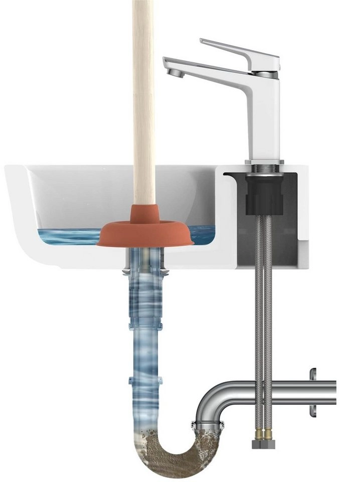 Kirchhoff Pümpel, Ausgussreiniger mit Holzgriff, Ø 140 mm Saugglocke für verstopfte Toilette, Abfluss, Waschbecken, Dusche, WC-Pümpel zur chemielosen Reinigung, Abflussreiniger bei Verstopfung