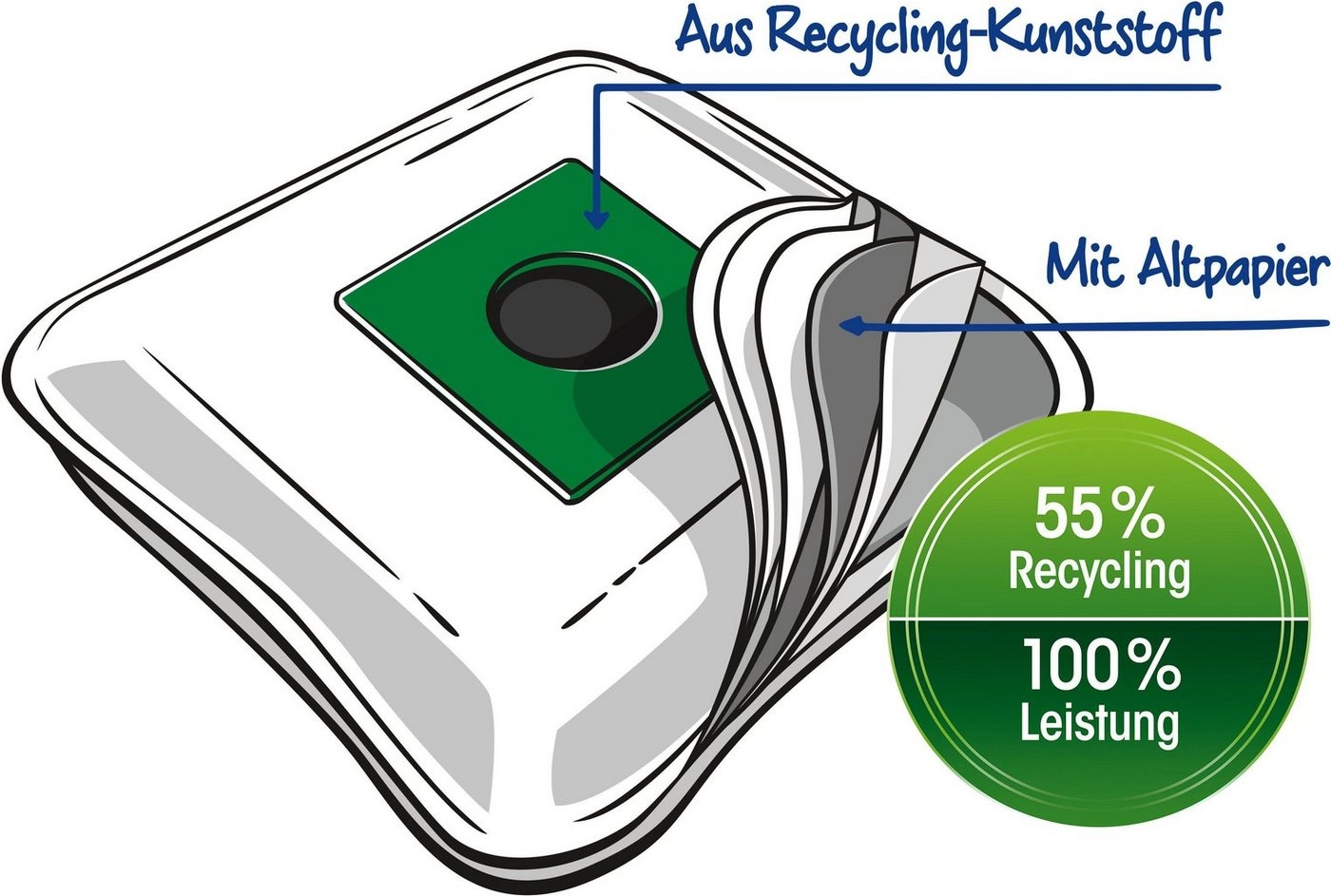 Swirl Staubsaugerbeutel S 62, passend für Siemens, Bosch, 4er- Pack