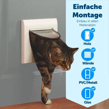 PetSafe Staywell Klassik Magnetische Katzenklappe