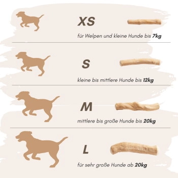 Supravit Kaffeeholz Kauspielzeug für Hunde XS